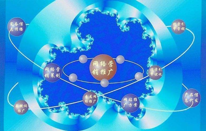 酉阳新媒体运营企业需要掌握的网络推广技巧有哪些